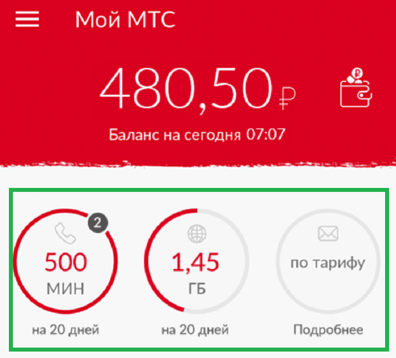 “Тарифище” от МТС: подробные сведения